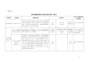 四川省綠色項目入庫認定評分表（試行）.pdf
