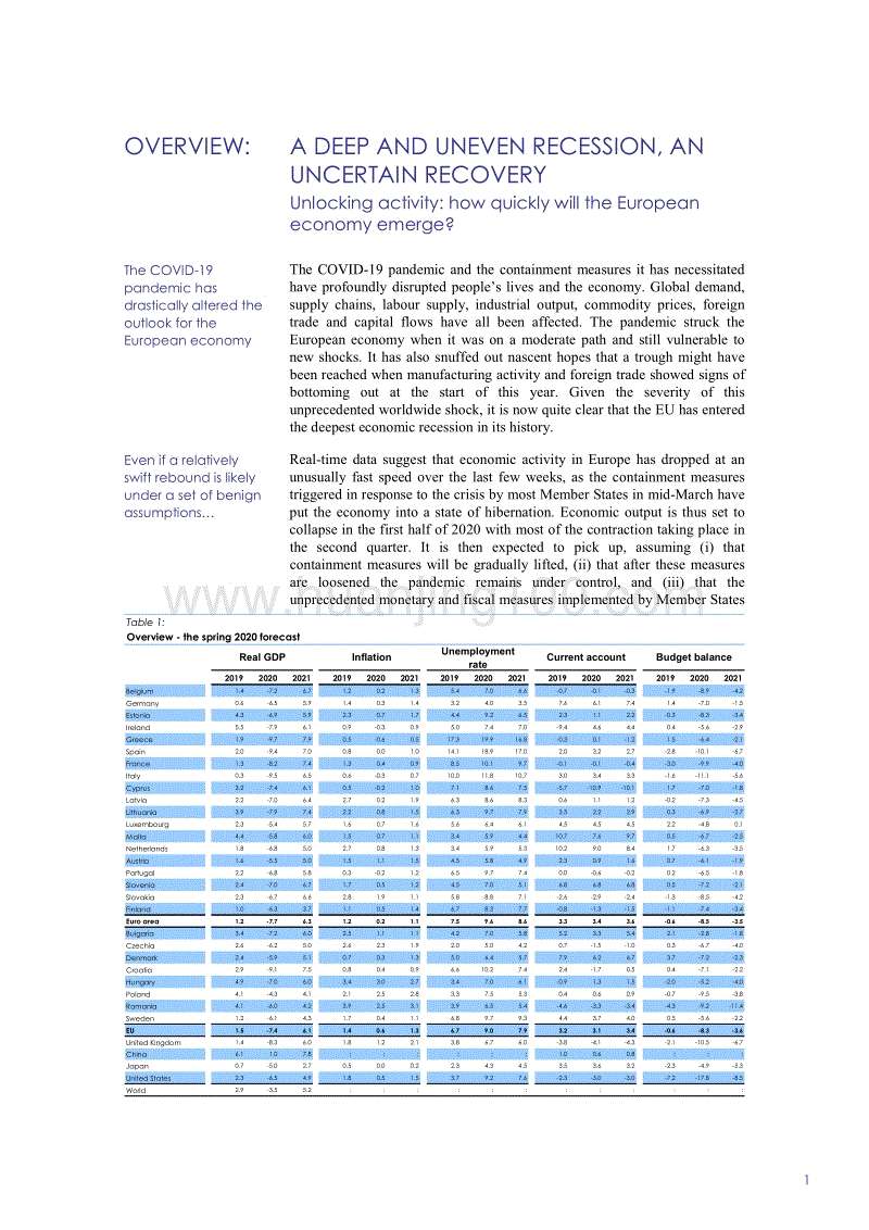 2020年春季經濟預測-概述.pdf